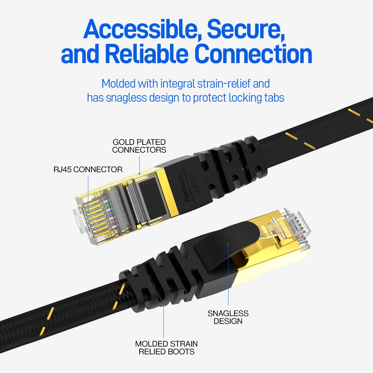 AMPCOM Network Cable Flat Slim Braided RJ45 Cat7/ 6A Lan Cable STP RJ 45 Ethernet Patch Cord for Computer, Router, Switch, PC