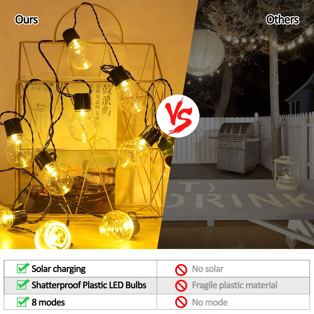 Solar lichterketten outdoor 10/20/30 LED G50 Globe-String Licht Sicher Bequem Und Langlebig Fee Licht String Licht Im Freien