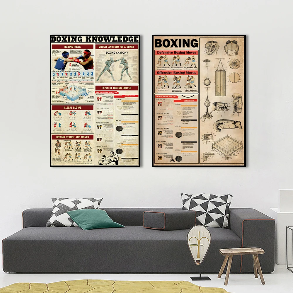 

Vintage Boxing Knowledge Posters and Prints Wall Art Canvas Painting Boxing Lover Present for Gym Room Cuadros Home Decoration