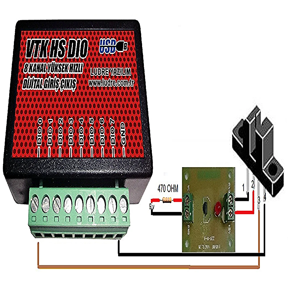 8 Input Kanalen Ttl High Speed Input-Output Kaarten Data Collection En Controle Systemen Ludre Vtk Hsdio
