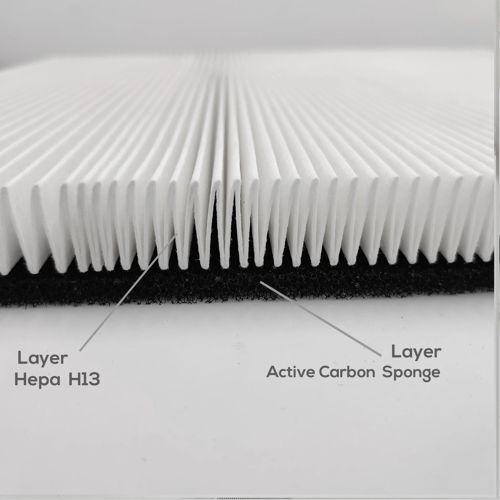 DIY 17 MM Kit Cuttable Hepa Carbon Filter 75 Pleat (2,6 Meter) Media Air Purifier - Humidifier - Air Conditioner - Heat Recovery