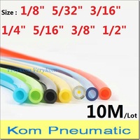 10M/Lot Size 1/4\