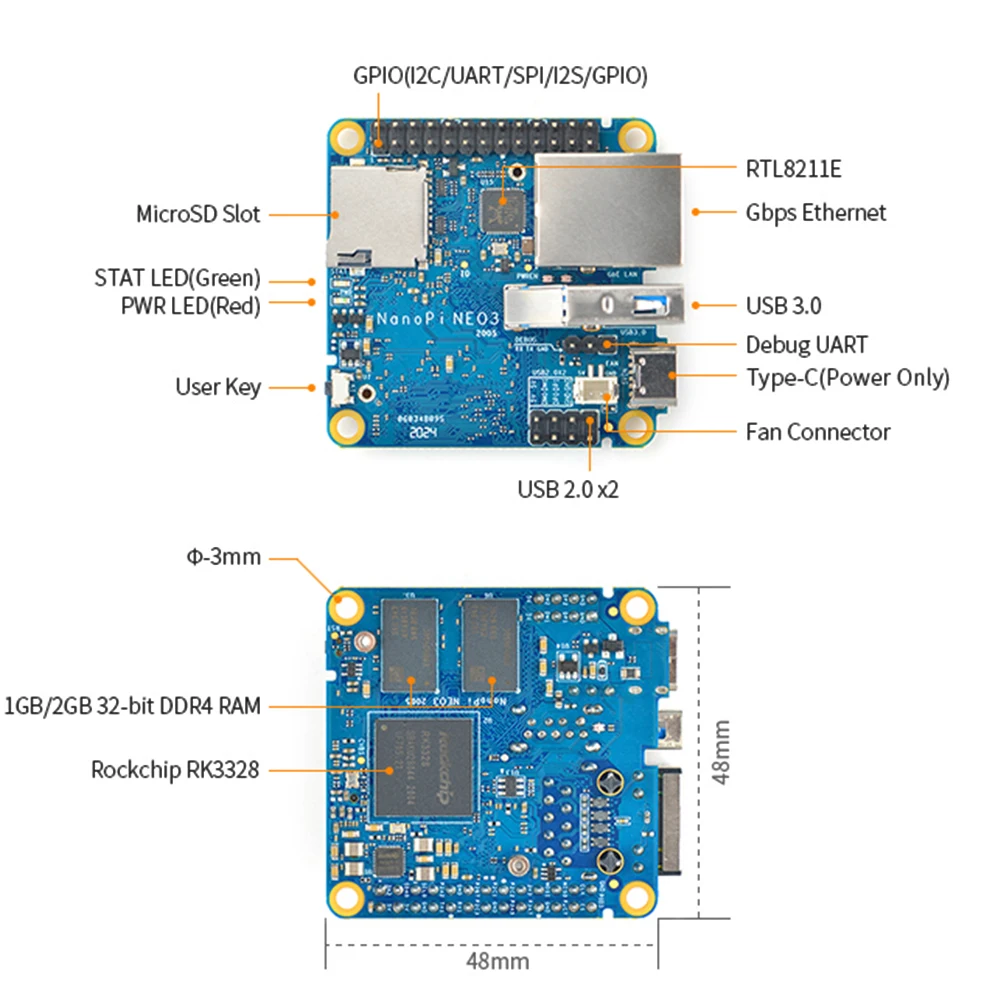 FriendlyElec Nanopi NEO3 Mini Development Board(SBC) RK3328 Gigabit Ethernet port 1GB/2GB DDR4 RAM OpenWrt/Ubuntu Nanopi NEO2