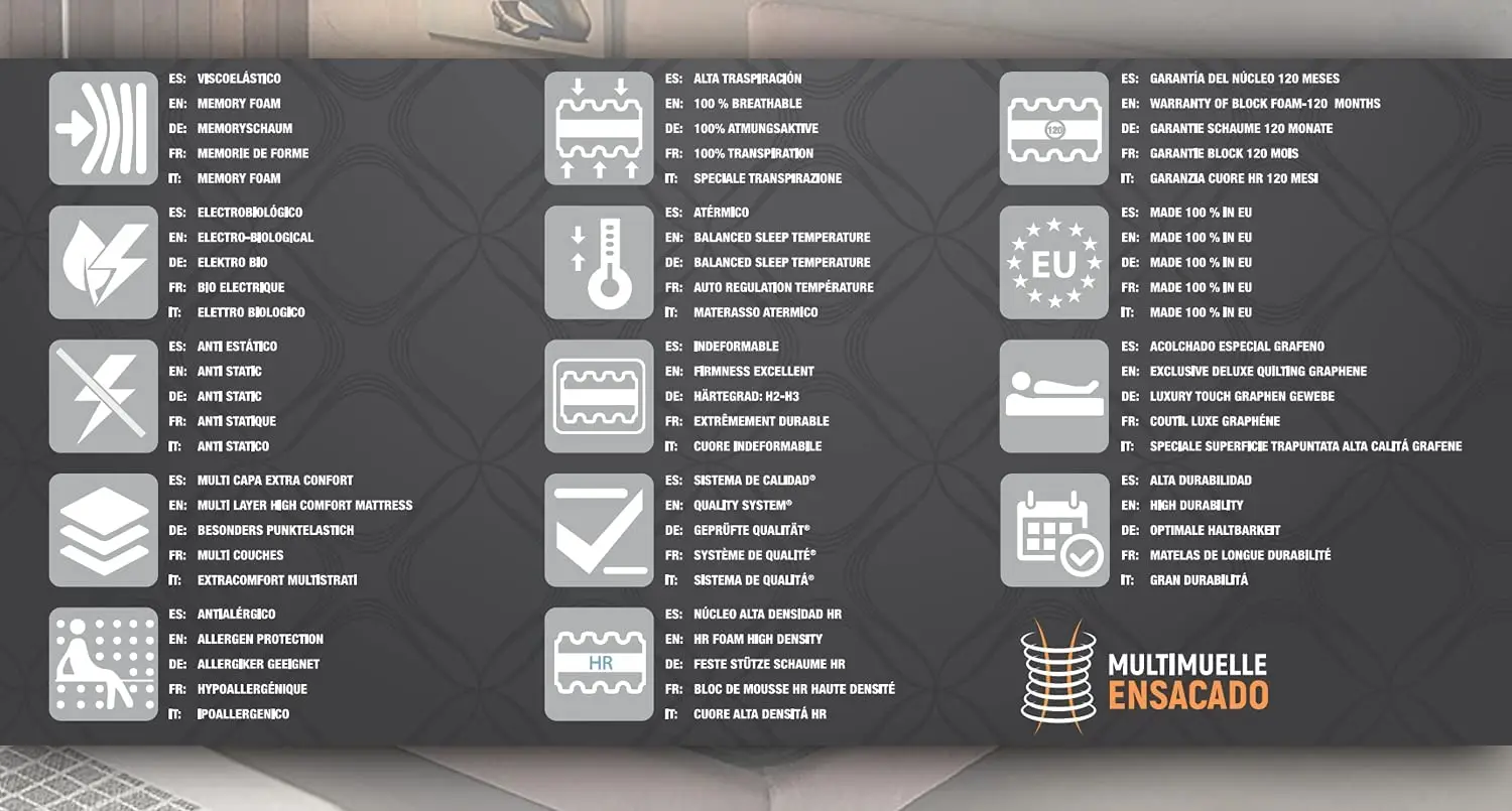 SIMPUR LOW COST, COLCHÓN Dame Nuit, Todas las Medidas, Muelles ensacados, Altura 25, Silencioso, Soporte morfológico con firmeza progresiva,