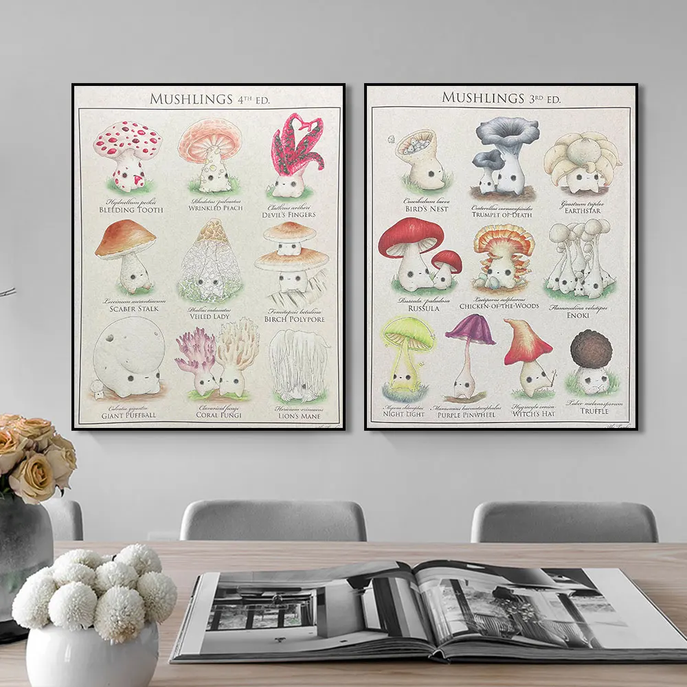 Cute Mushling Identification Posters, Print on Canvas Wall Art, Botanical Fine Art Pictures for Kitchen Room, Home Decor