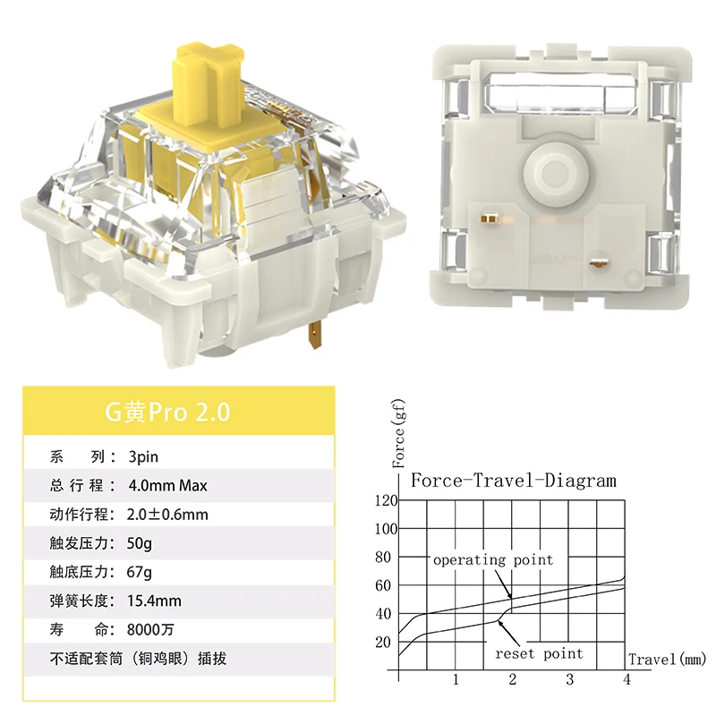 Gateron G Pro 2.0 Switch 3pin RGB SMD Linear Mechanical Keyboard Shaft Accessories Gpro2.0 Yellow Switch Red Switch White Switch