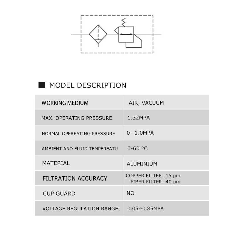 AW2000 AW3000 AW4000 Pneumatic Filter Regulator Air Handling Pneumatic Valve Pressure Reducing Valves