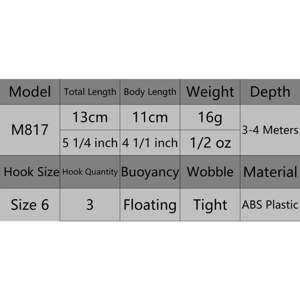wLure Minnow Fishing Lure 16g 13cm Deep Diving Jerkbait Weight Transfer System 3 Treble Hooks Slow Floating M817