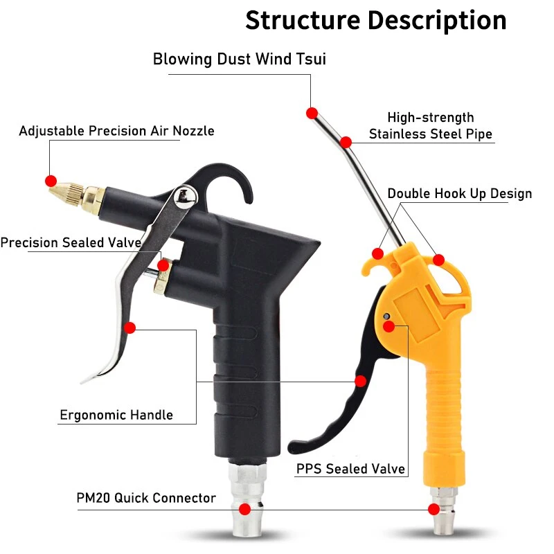 AR-TS AR-TS-L DG-10 NPN-989 Air Blow Gun Blowing Airsoft Guns Hand Held Pneumatic Cleaning Tool Dust Spray Port Duster Clean