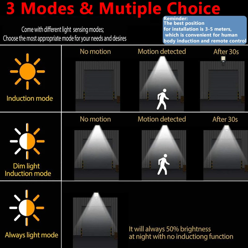 Lâmpada solar exterior brilhante super, iluminação ultra larga impermeável, luz de rua, indução humana, sensor de movimento, luz da parede do