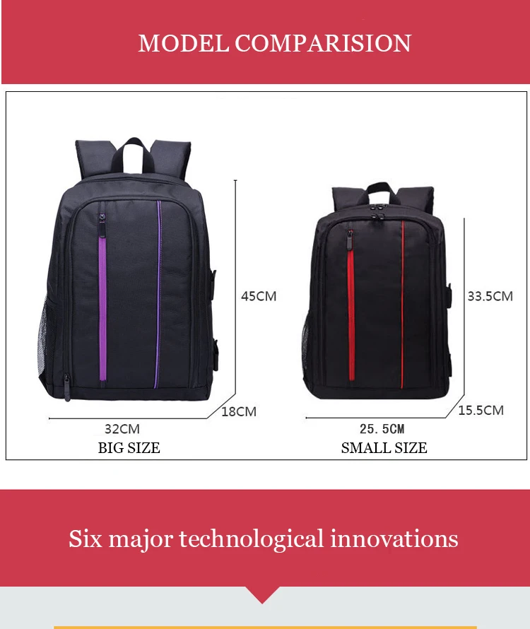 JINNUOLANG Unisex Foto Wasserdichter Rucksack Kamera Schultertaschen Nylontasche Passend für 15,6'' Laptop Reisen Outdoor DSLR Mochila – Detail 7