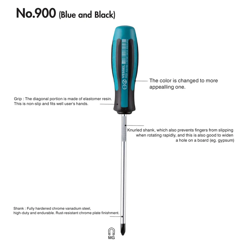 Vessel MEGADORA Standard Screwdriver No.900