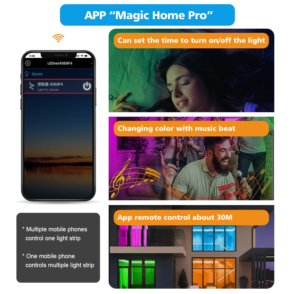 DC 5V-24V compatibile con Amazon Alexa e Google Home Magic Home SPI WiFi LED Controller APP iOS/Android per striscia LED