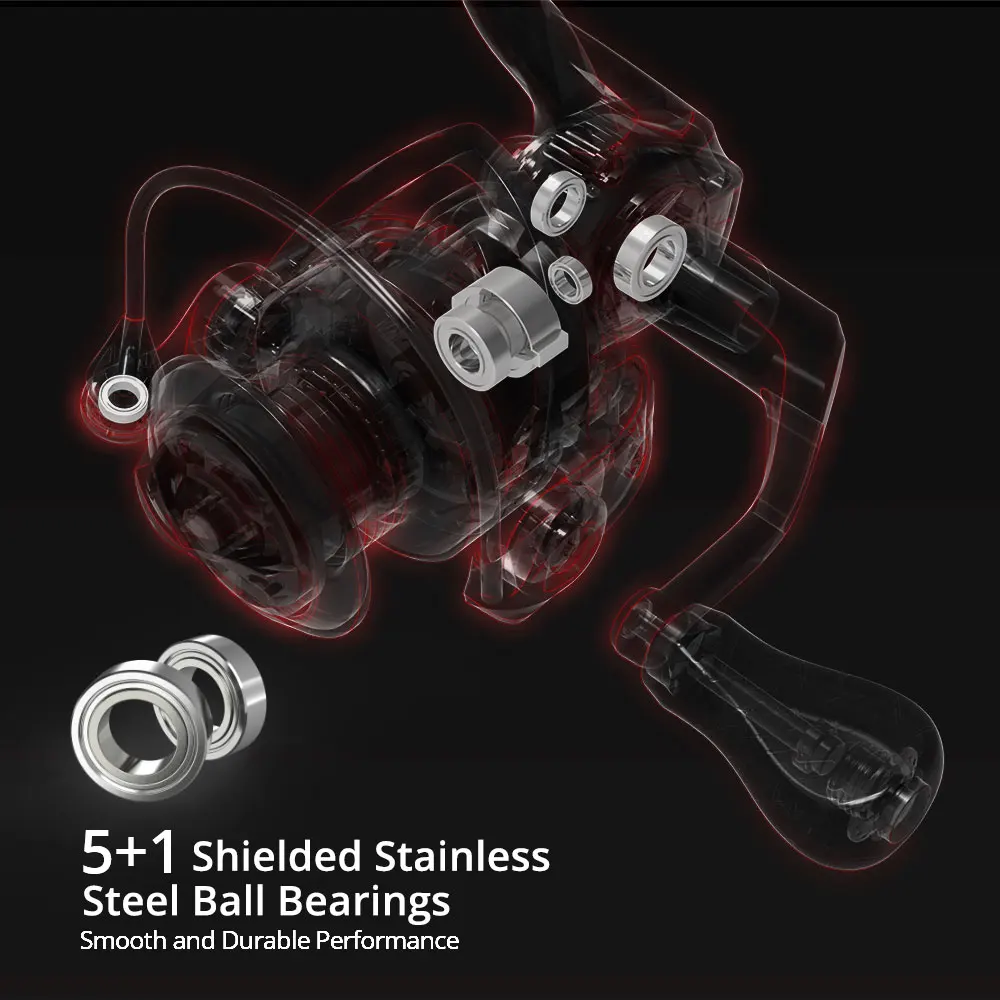 KastKing Legend II – Carrete Giratorio 10KG - imagen 3