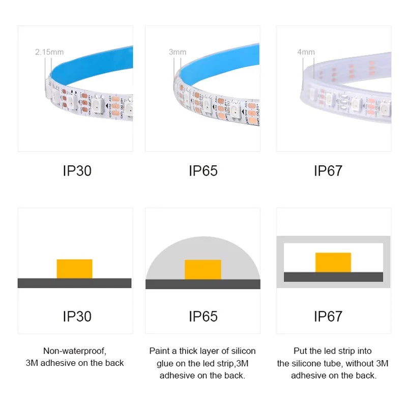 5V WS2812B Led Strip Light WS2812 RGB Led Lights strisce di illuminazione a Led intelligenti indirizzabili individualmente 2m 5m IP30 PCB bianco nero