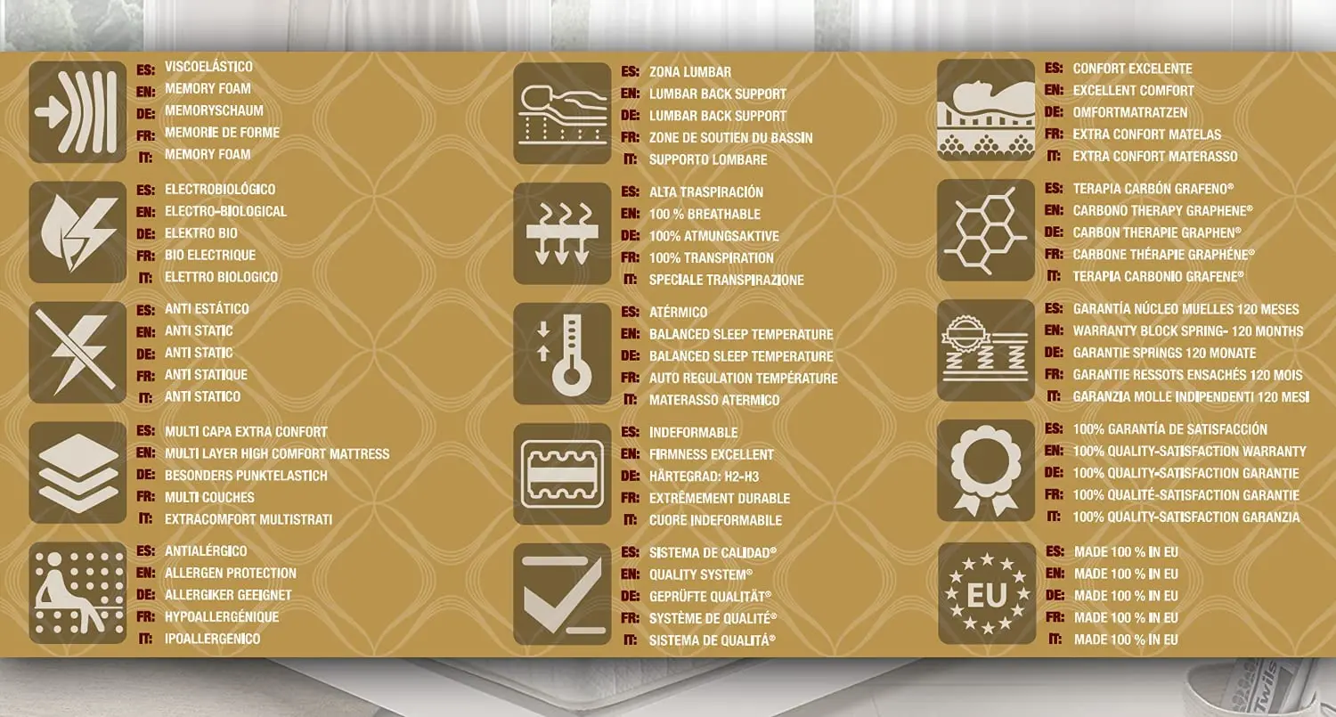 SIMPUR LOW COST, COLCHON Magestic, ALTA GAMA, Todas Las Medidas, Muelles, Ensacados, Altura 30 cm, Independencia de lechos, Reversible, Ortopédico, 