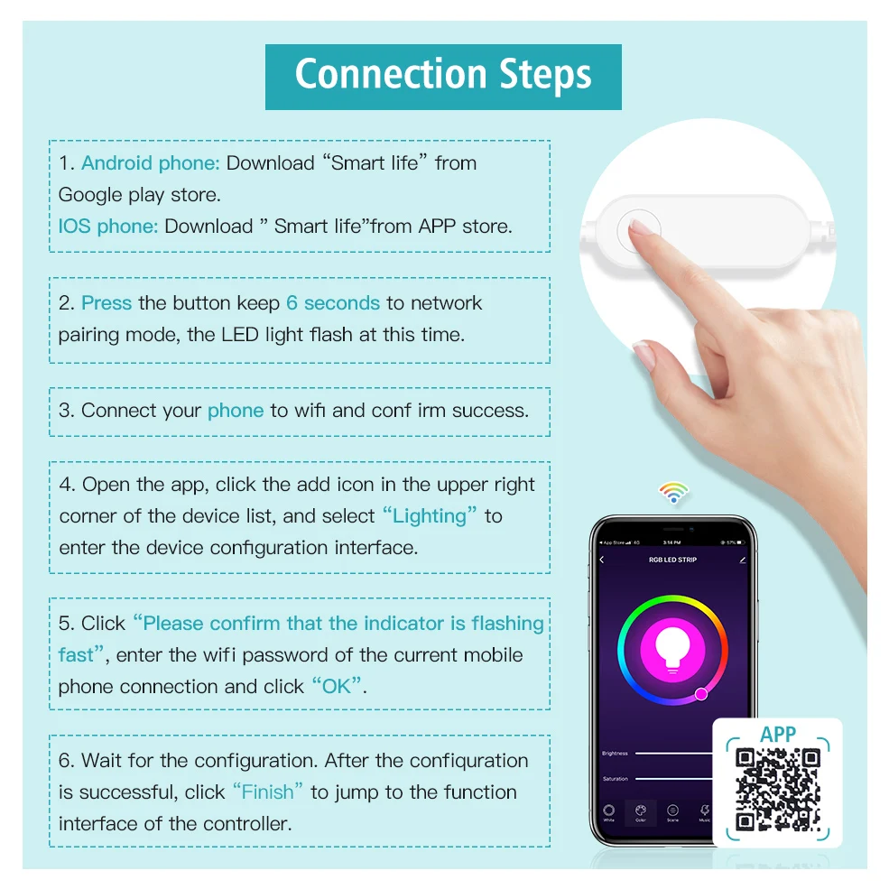 Zigbee RGB Led Strip Light DC12V Tuya Smart Home Decoration Led TV Back Lighting Compatible With Google Assistant Alexa