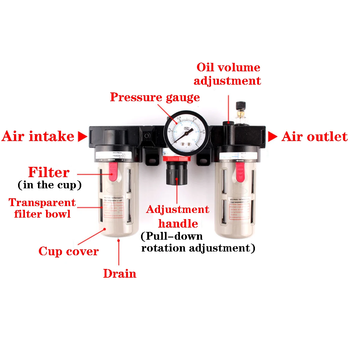 1Pcs 1/2” BC4000 Gas Source Treatment Triplet Filter Air Pump Filter Oil And Water Separator Pneumatic Components Air Compressor