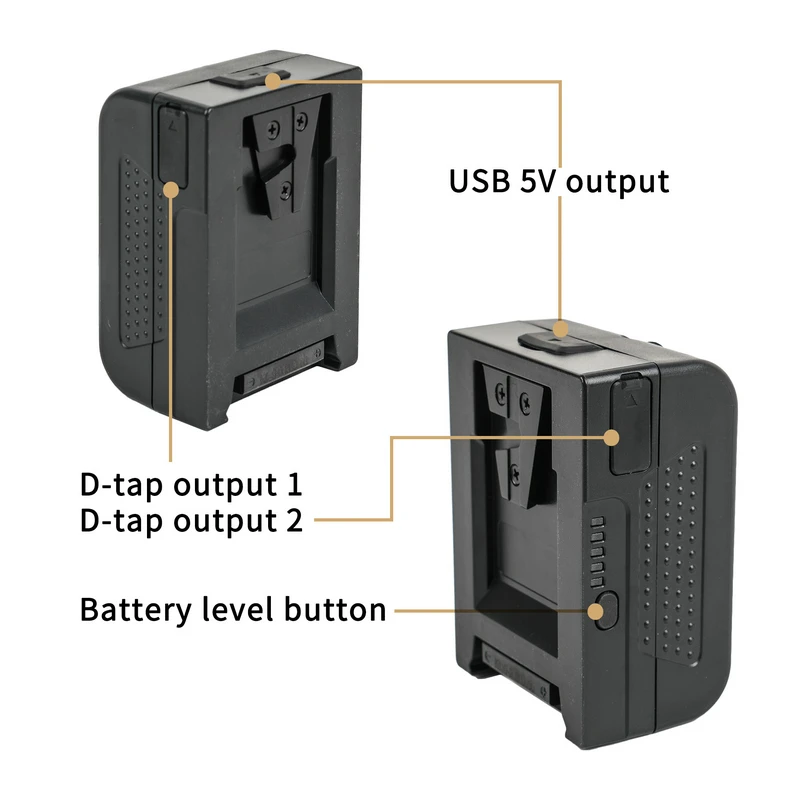 1X CAME-TV Mini 99 Lightweight Battery Samsung 18650 with 2 D-TAP & 1 USB 5V Outlets