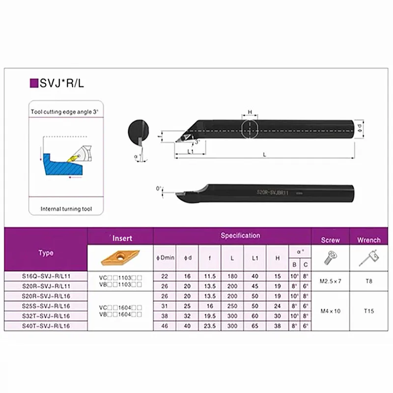 SANAI CNC Bubut MVWNR16 Mengubah Dudukan Alat MVWNL16 Mesin Cutter Internal Turning Bar S25S S32T Logam Mengubah Rod
