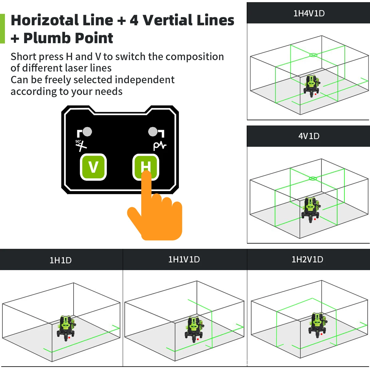 Huepar Green Beam Multi-Line Laser Level Four Vertical & One Horizontal Lines with Down Plumb Dot Self-leveling Cross Line Tools