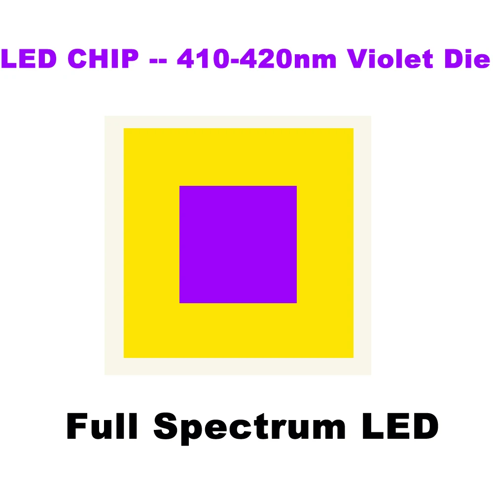 High CRI RA 97-99 SMD2835 LED Emitting Diodes Full Spectrum 410-420nm Daylight White 5600K 3.2V-3.3V 150mA 0.5W 42-48lm LED Chip