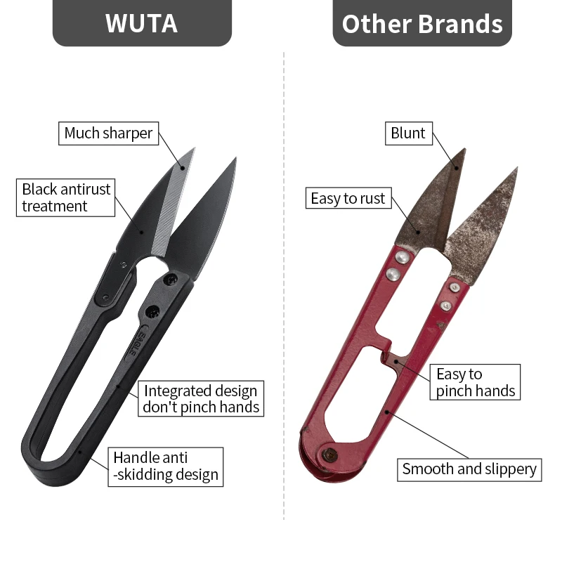 WUTA Antirust Thread Scissors Cutter Sewing Scissors Professional Tailor Metal Blade Nippers U Shape Clippers DIY Needlework