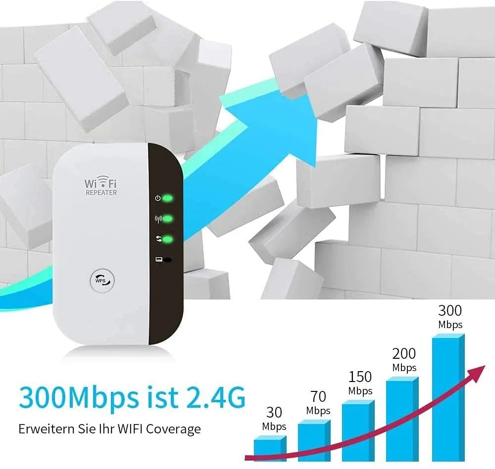 Wifi Extender 300Mbps Wifi Netwerk Repeater Mini Wireless Range Extender Ap Versterker Draadloze