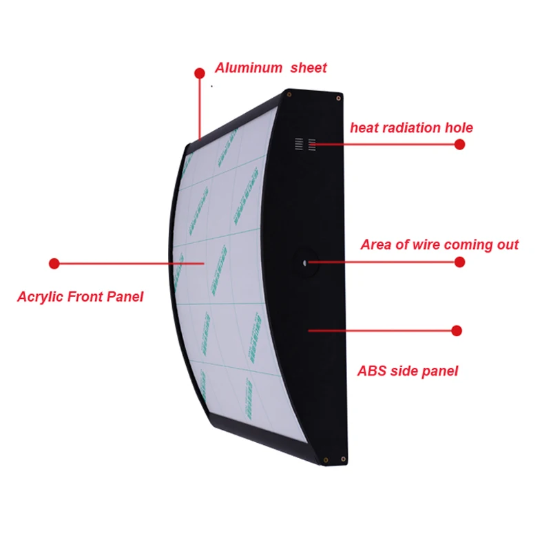 LED Lightbox Backlit Menu Display System for Restaurant Take Away Wall Mounted (4 Graphics/Column)