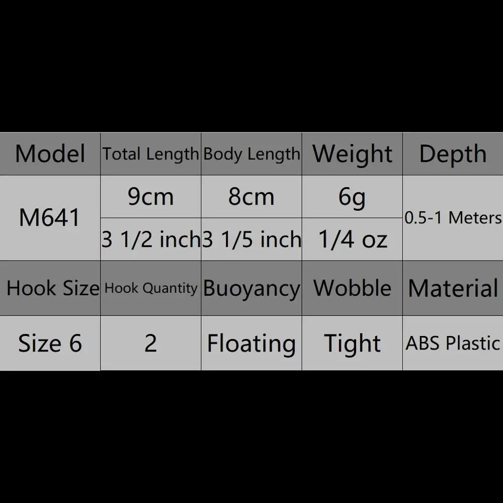 wLure Fishing Lure  9cm 7g Plastic beads to Make Crisp Sound Fresh Water Floating Minnow Bronzing and Plating Coating M641