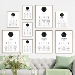12 Zodiac Signs Horoscope Wall Art Canvas Painting Nordic Posters and Prints Astrology Wall Pictures for Living Room Home Decor