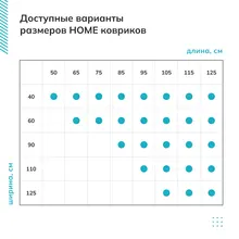 Entry and Bathroom EVA Mat #2