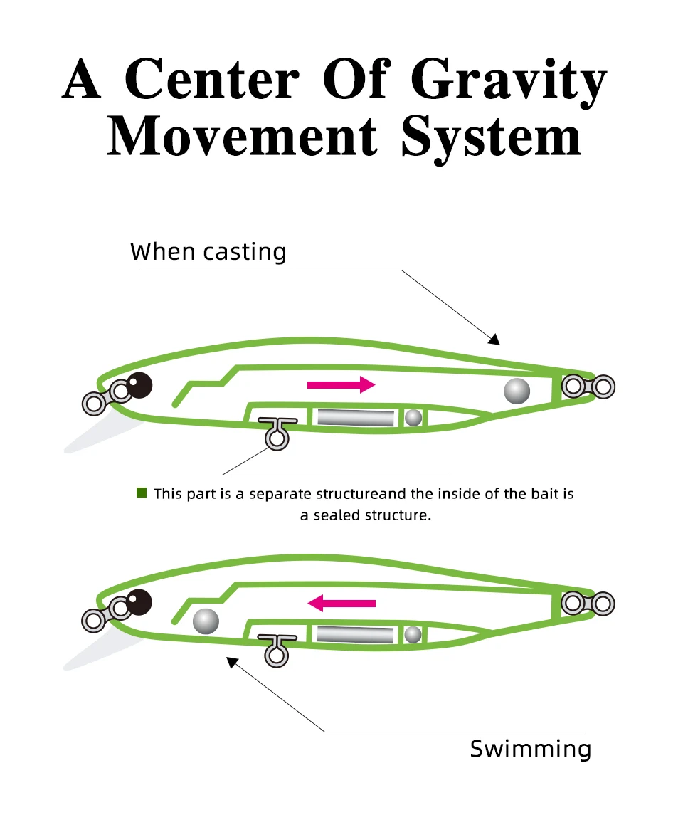 TSURINOYA 88SP Suspending Minnow Angelköder 88mm 10,3g DW76 Lange Casting Künstliche Harte Köder Hecht Bass Big Trout Jerkbait – Detail 8