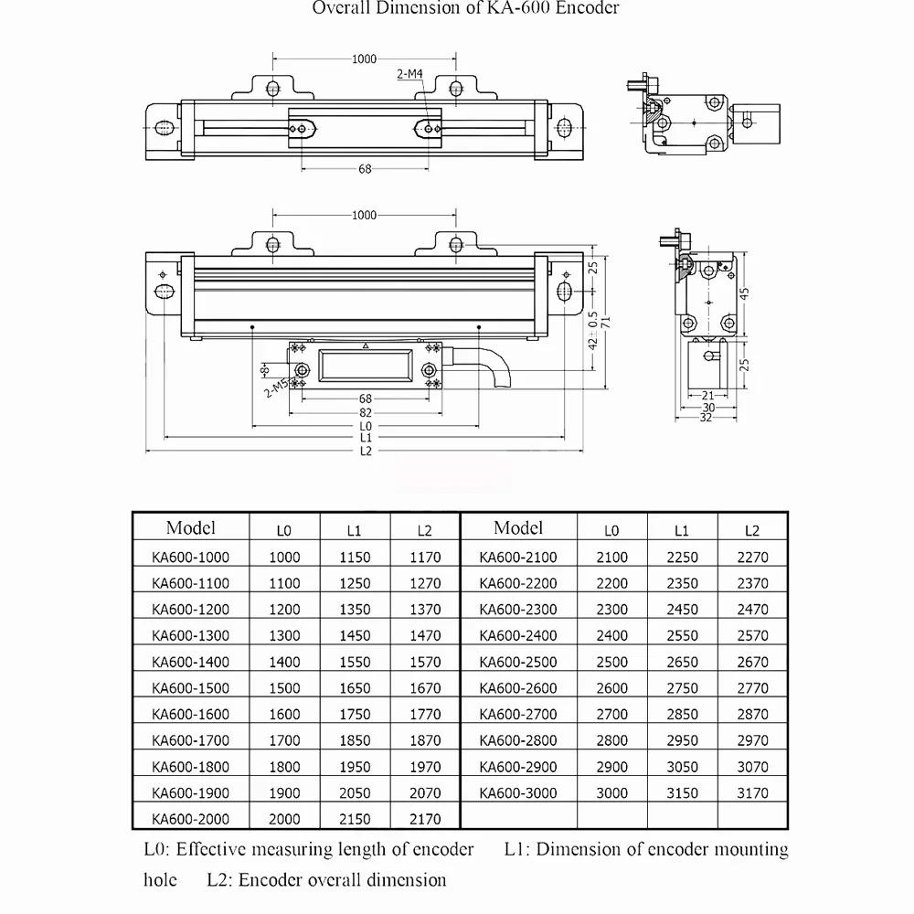 Imagem -04 - Máquina de Sensor de Deslocamento Linear de Resistência Sísmica Sino Régua de Grade de Display Digital Resolução de Escala Óptica Ka600 5um