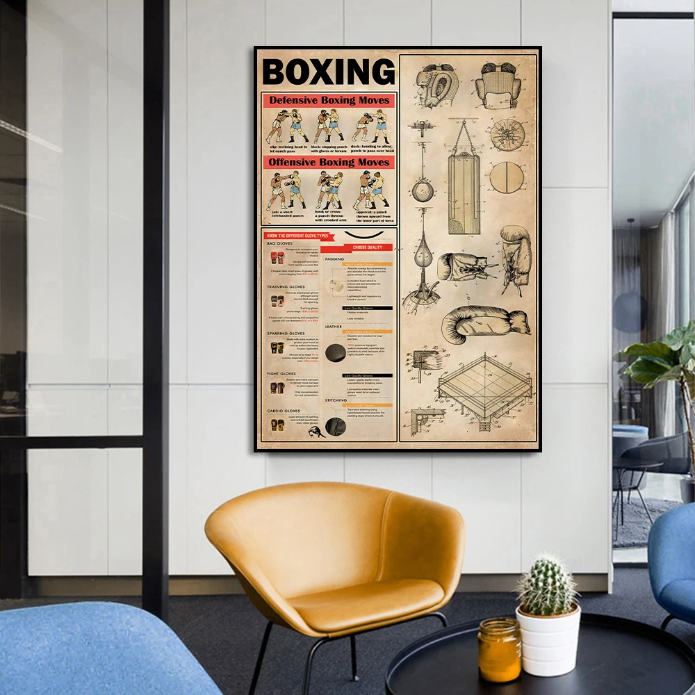 Vintage Boxing Knowledge Poste - Sports Equipment Poster recension och pris