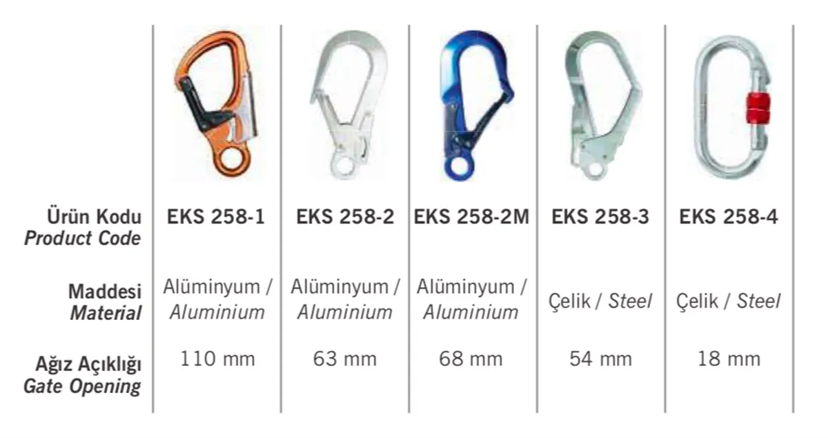 EKS 258-1 Positioning Belt  ,Knitted Lanyard,  Fall Arrest and Fall Restraint Systems,working at heights , fall arresters, Fall