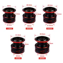 Sharky III Waterproof Spin Reel 18KG Max Drag #6