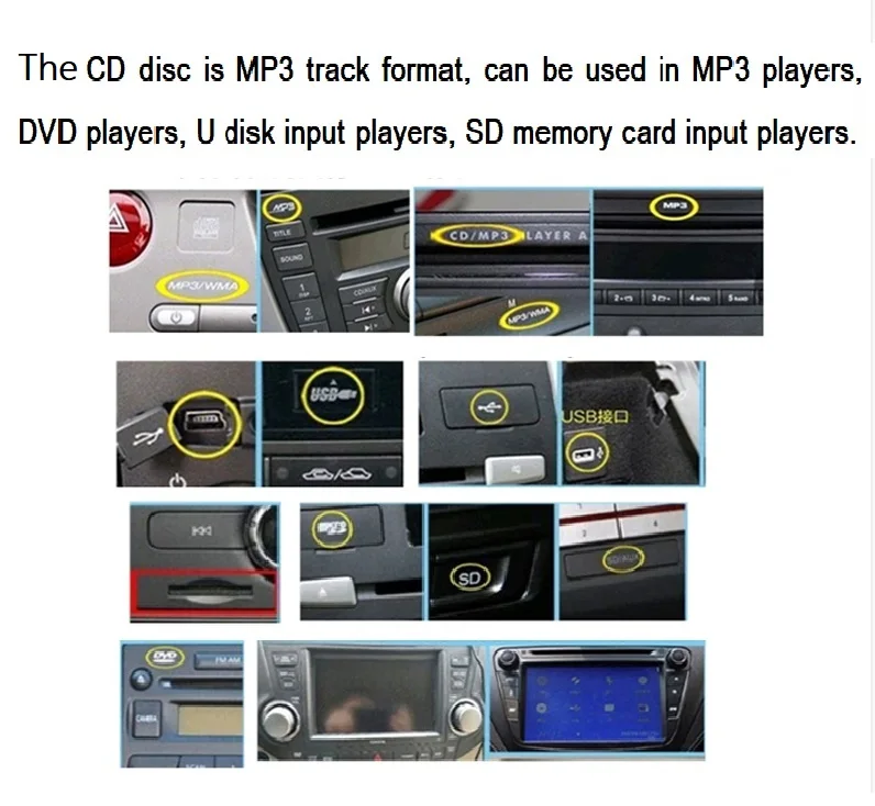 2022 Popular Fashion Top Pop Electronic Music 240 Songs Album Collection 1 MP3 CD Disc