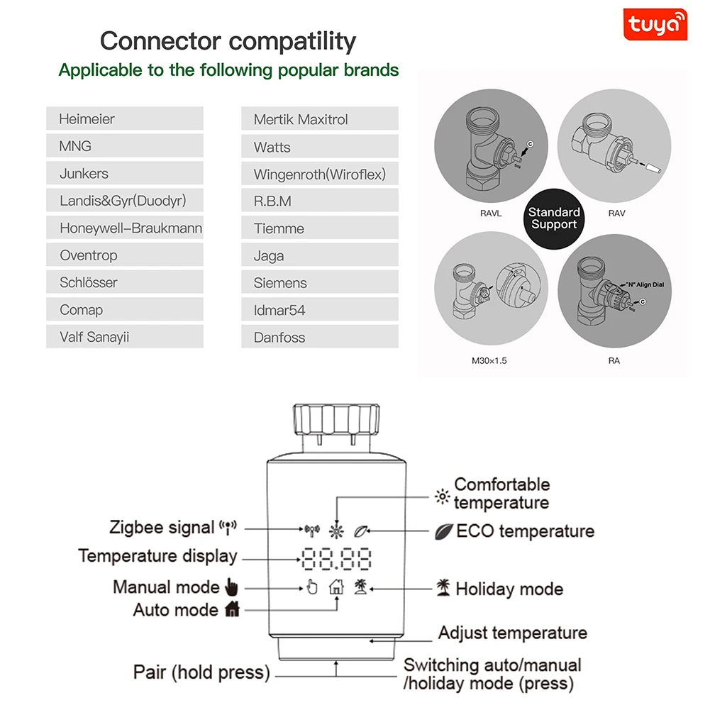 Qiumi Zigbee Thermostat Radiator Valve,Smart Temperature Control System,Temperature Heater,eTRV,Alexa,Google Home