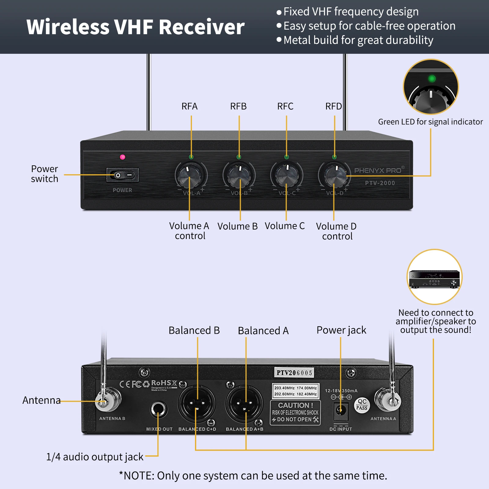 Phenyx Pro 4-Channel VHF Wireless Microphone Set with 2 Handhelds/2 Bodypacks/2 Lapels/2 Headset Metal Receive for DJ/Church