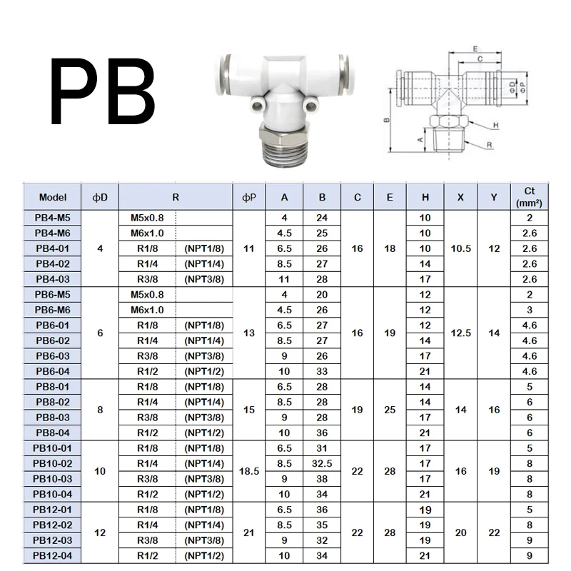 PC/PCF/PL/SL/PB/PX High Quality White Type Air Hose Rapidities Pipe Quick Release Pneumatic Fitting 1/4 1/8 3/8 1/2