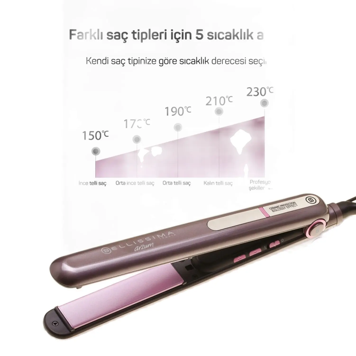 Arzum Bellissima Creativity Glossy Straightening Irons Fast Warm-Up Thermal Performance Professional Tourmaline Ceramic Heating