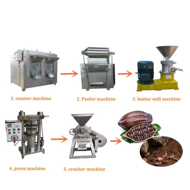 Commercial Cocoa Grinder Machine Cocoa Powder Grinding Machine Line