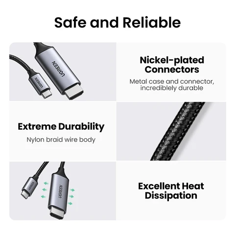 UGREEN USB Type C HDMI адаптер 4K