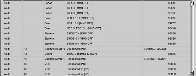 Newest Edc 17 IMMO SERVICE TOOL V1.2 PIN Code and Immo off Works+ IMMO Pin Code Calculator V1.3.9 for Psa Opel Fiat Vag Unlocke