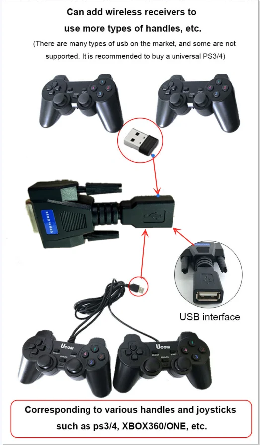 USB to SNK convertor USB port to SNK 15P DB15 Joypad connector for CBOX play the game with PS3 PS4 XBOX360 XBOXONE 8BITDO joypad