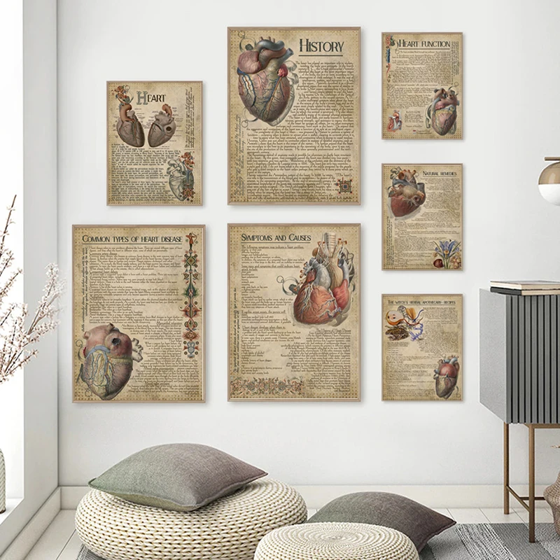 Human Heart Anatomy Poster Vintage Book of Shadows Pages Prints Doctor Gift Office Wall Art Pictures Decoration Canvas Painting