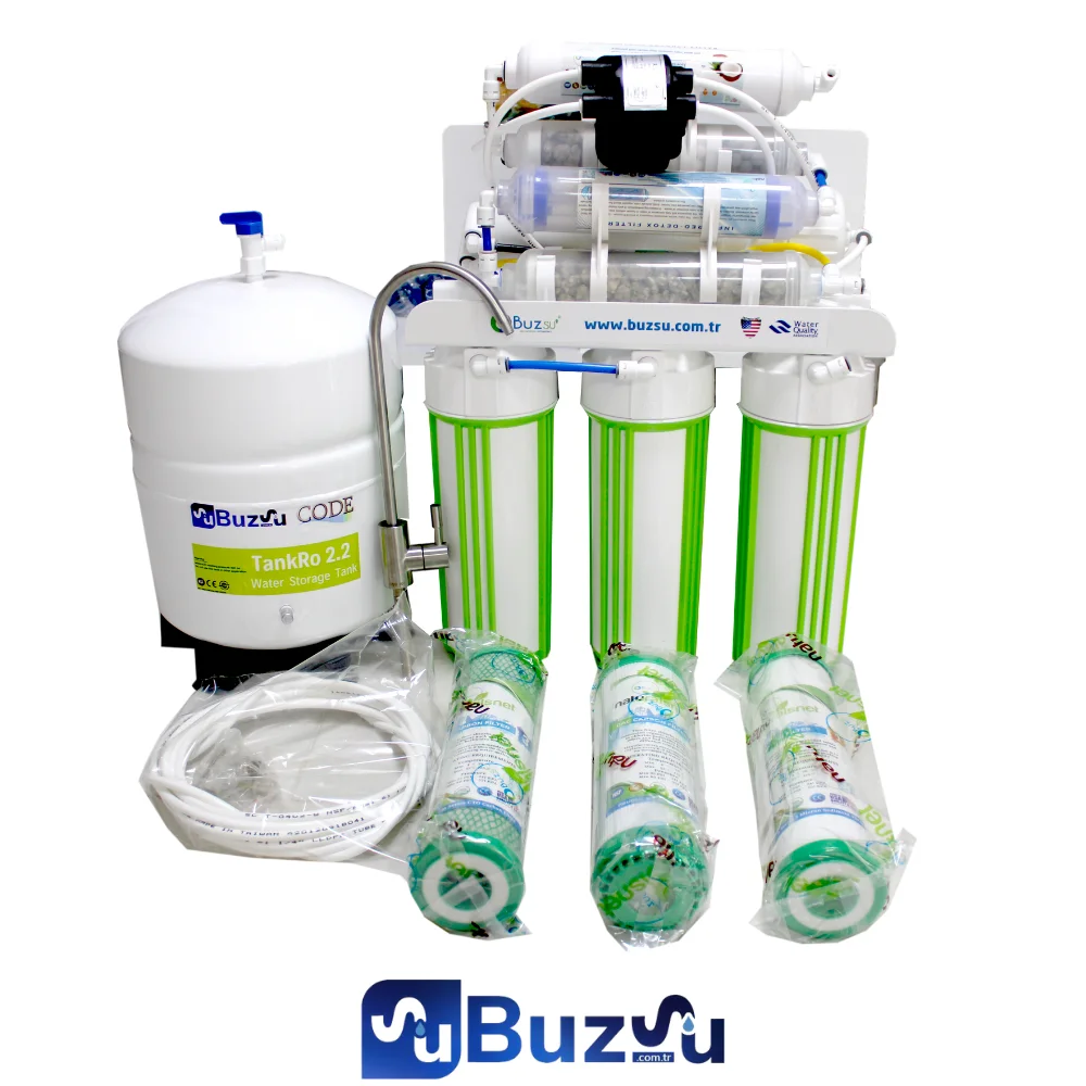 Buzsu - Waste Water Saving Permeate Technology . R.O System Purifier