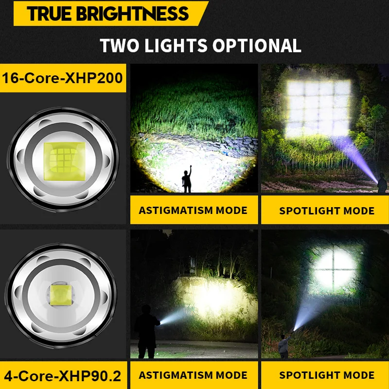 2022 Super XHP200 potężny reflektor akumulator latarka wysokiej głowica zasilająca lampa 1000 metrów reflektor 18650 latarnia wędkarska