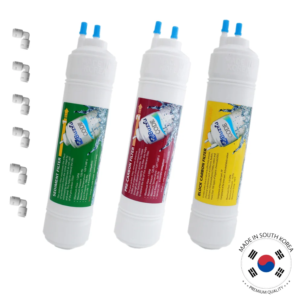 5ไมครอน PPF + เม็ดคาร์บอน UDF + Block Carbon CTO Made In Korea